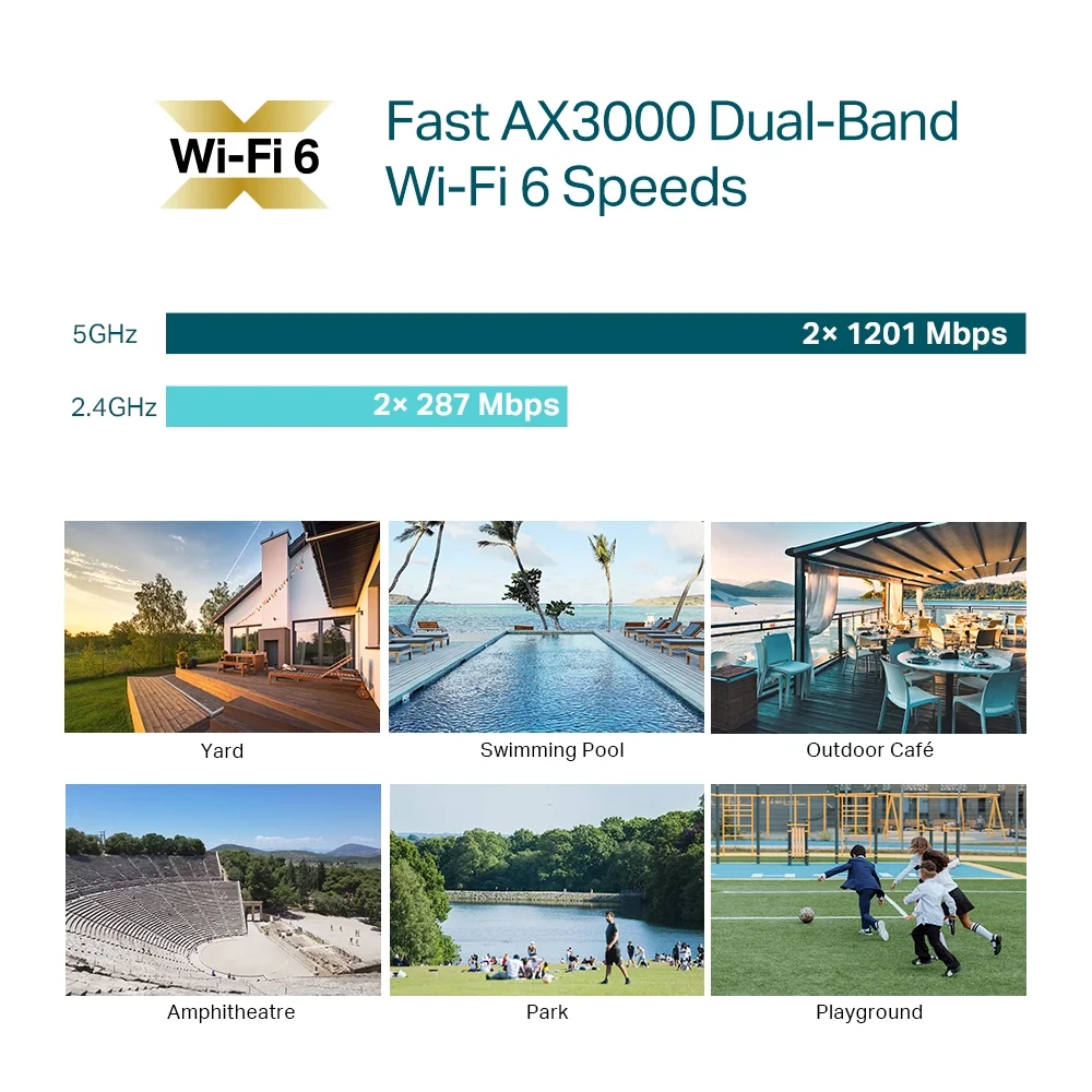 TP-Link EAP650-Outdoor Dual Band IEEE 802.11 3 Gb/s Wireless Access Point - Indoor/Outdoor