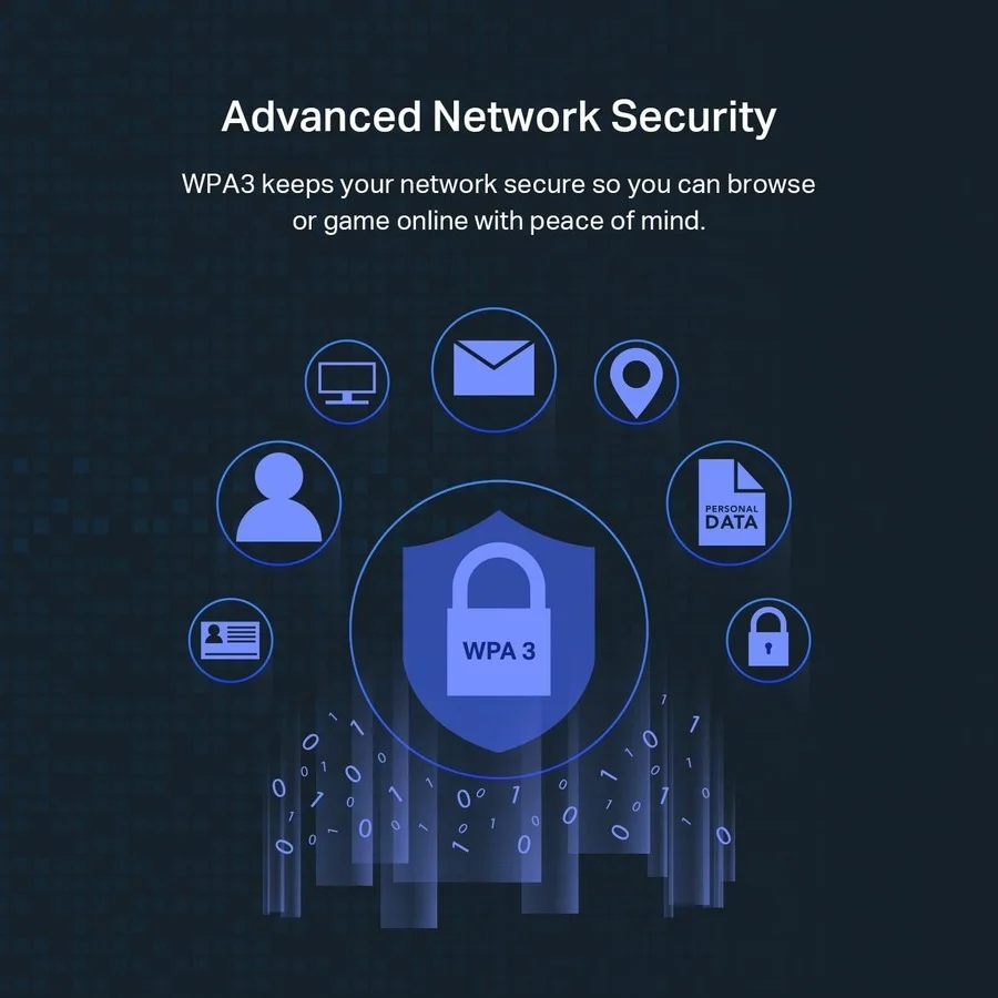 TP-Link Archer TX55E IEEE 802.11ax Bluetooth 5.2 Dual Band Wi-Fi/Bluetooth Combo Adapter