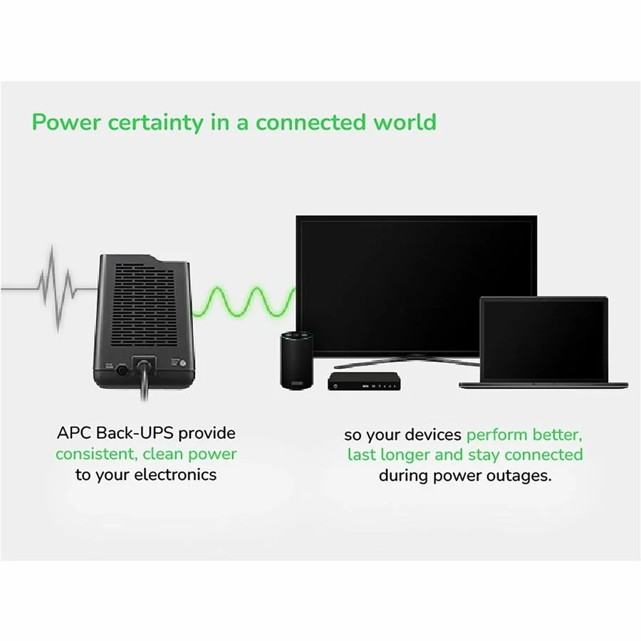 APC Back-UPS 850VA, 120V - BE850G2